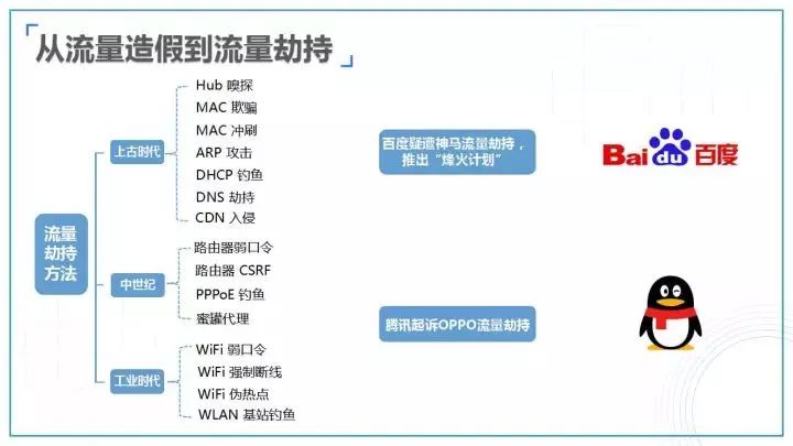揭秘QQ号卡盟批发，数字背后的灰色产业链，揭秘QQ号卡盟批发，数字背后的灰色产业链
