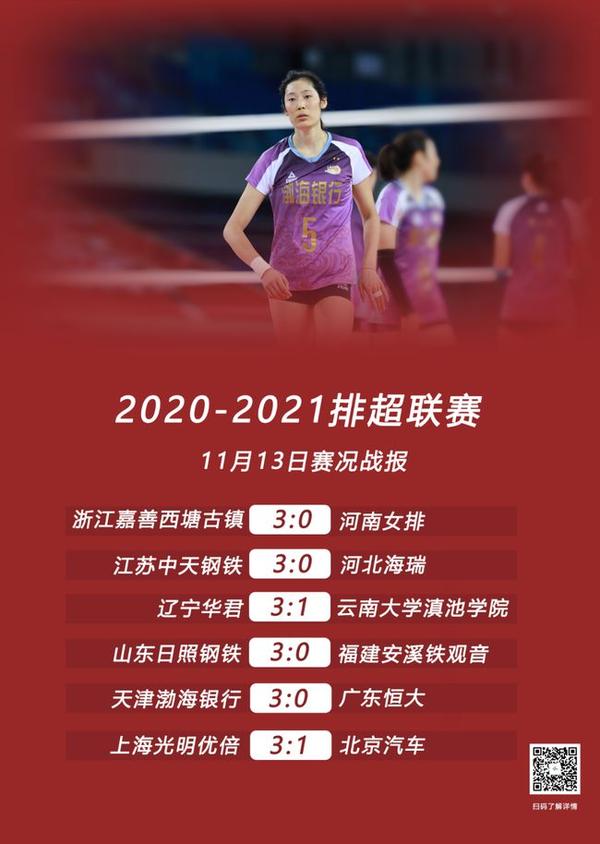女排荣耀再燃，2023年中国女排联赛决赛最新战报与展望，2023年中国女排联赛决赛，荣耀再燃，战报与展望