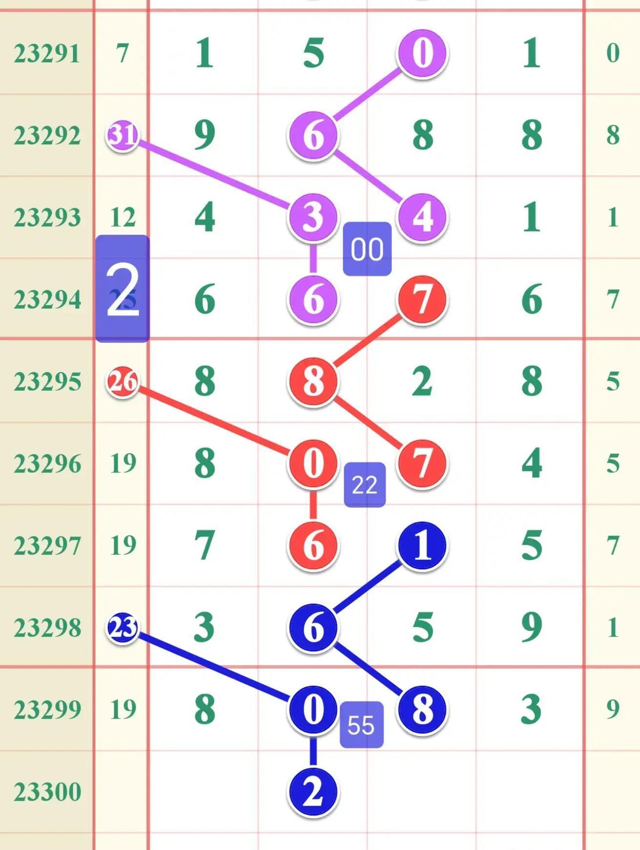 彩票开奖星期几，揭秘背后的规律与惊喜，揭秘彩票开奖背后的星期规律与惊喜