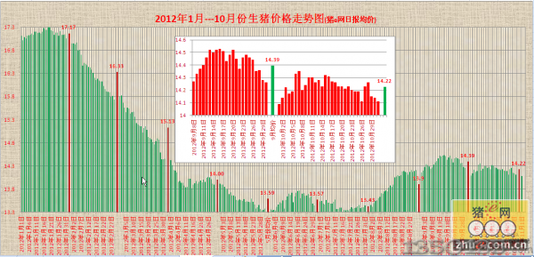 3D走势图，2012年全年回顾与解析，2012年3D走势图，全年回顾与深度解析