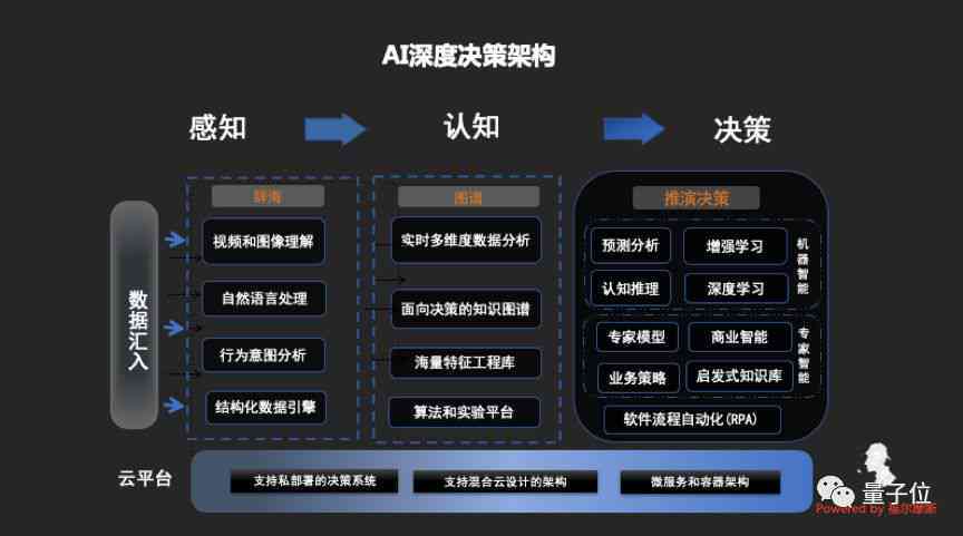 预测未来，大乐逶预测专家的智慧与洞察，大乐逶预测专家，智慧与洞察引领未来预测