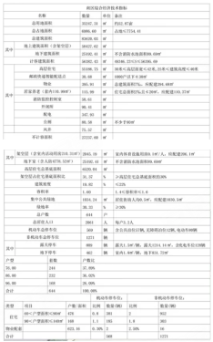 探索双色球，81元一注的梦幻与现实，双色球，81元一注的梦幻与现实探索
