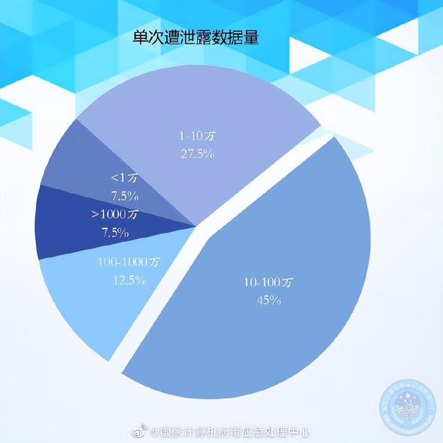 探索数据新蓝海，大数据分析软件APP的崛起与影响，大数据分析软件APP，探索数据新蓝海与行业变革