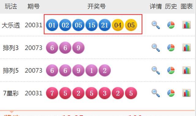 揭秘新大乐透开奖结果，数字背后的幸运与期待，揭秘新大乐透开奖结果，数字背后的幸运与期待