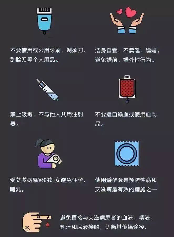 预防艾滋病，从知识到行动的全面指南，从知识到行动，全面预防艾滋病的指南
