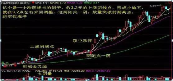 排三排五近期开奖结果走势分析，探寻数字背后的规律与趋势，排三排五近期开奖结果走势分析，探寻数字背后的规律与趋势