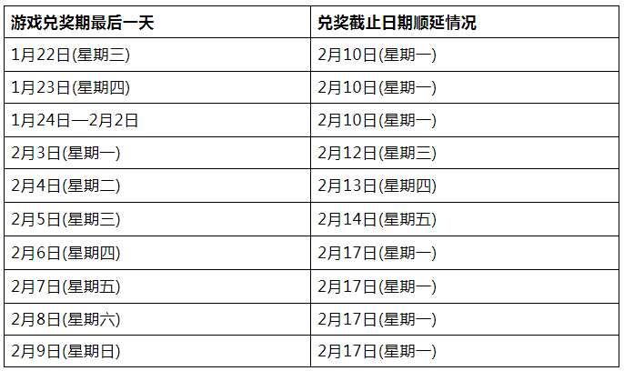 过年期间彩票行业的特殊休市安排，过年期间彩票行业休市安排详解