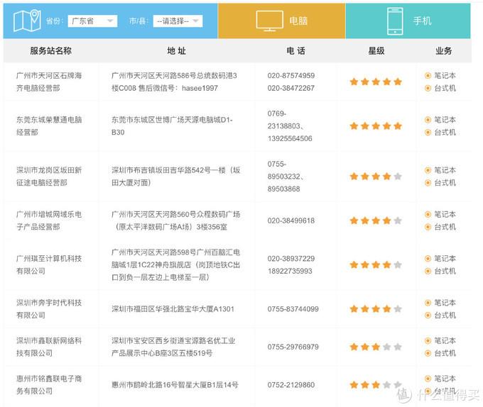 提升用户体验，神舟笔记本电脑售后服务中心的卓越服务，神舟笔记本电脑售后服务中心，卓越服务，提升用户体验