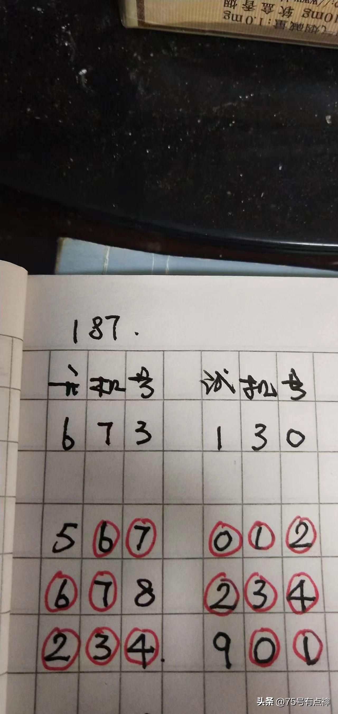 3D福彩独胆双胆的选号策略与技巧，掌握独胆双胆，3D福彩选号策略与技巧