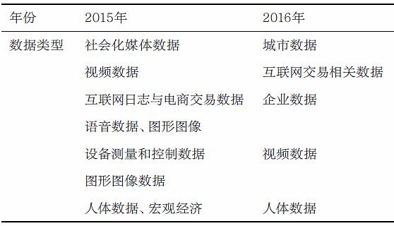 十二选五开奖结果在浙江走势图表中的奥秘与解读，浙江十二选五开奖结果走势图表，奥秘与解读