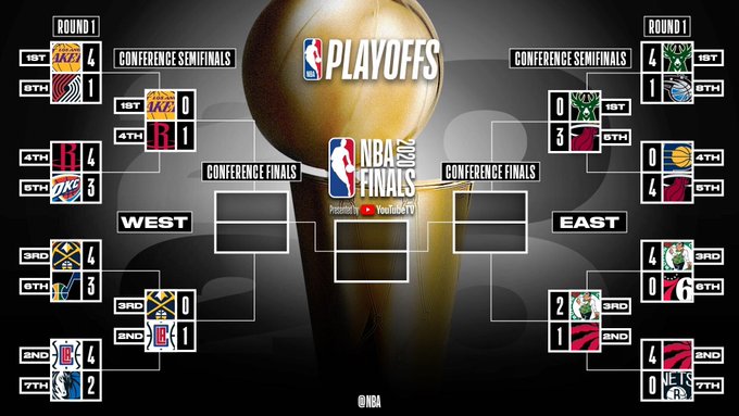 NBA今日战报，虎扑体育的深度解析与精彩瞬间，虎扑体育深度解析，NBA今日战报的精彩瞬间与深度解读