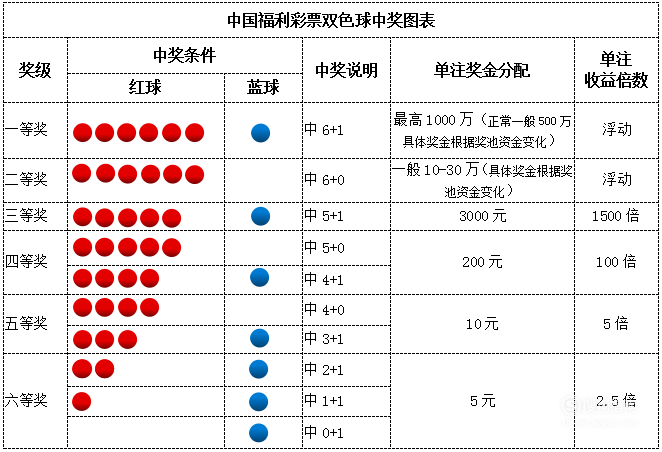2025年5月6日 第15页