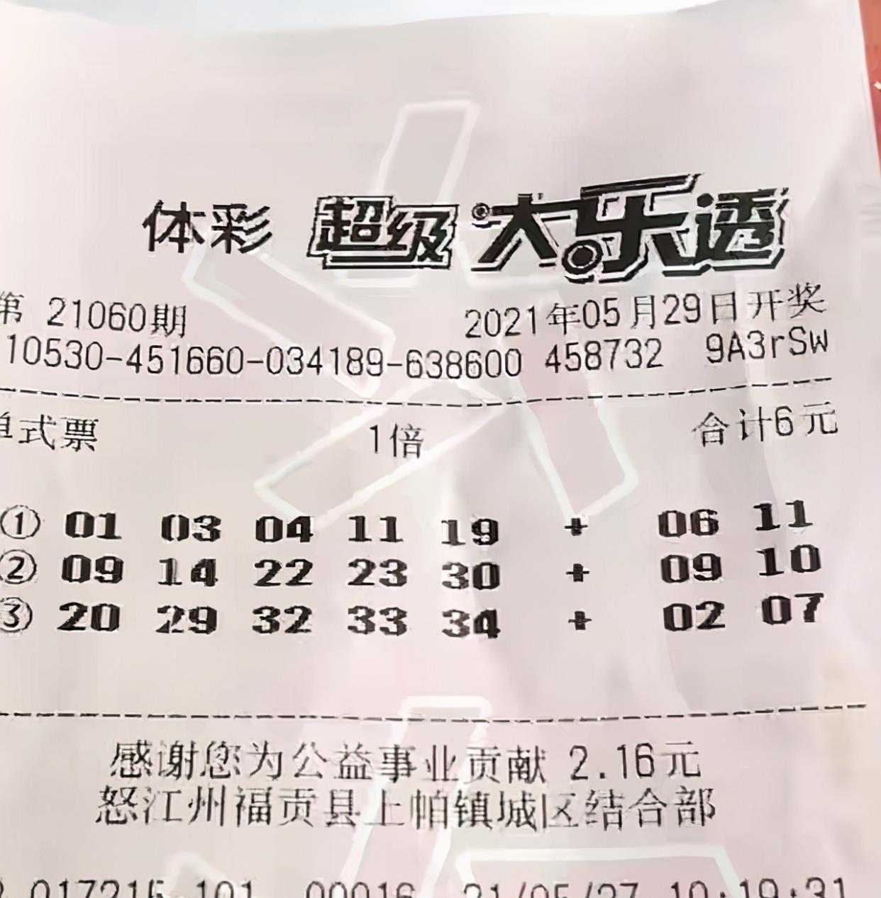 哪种大乐透复式更划算？深度解析大乐透复式投注策略，深度解析，哪种大乐透复式投注策略更划算？