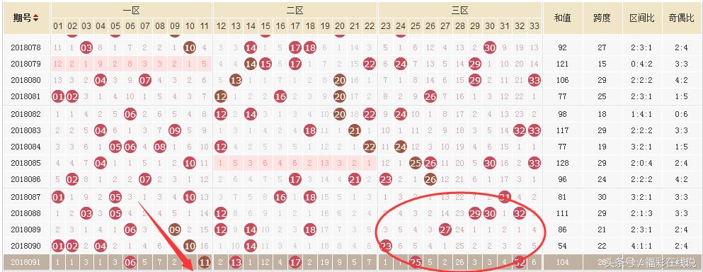 揭秘双色球中奖奥秘，从选号到开奖的神奇之旅，双色球中奖奥秘揭秘，从选号到开奖的神奇之旅