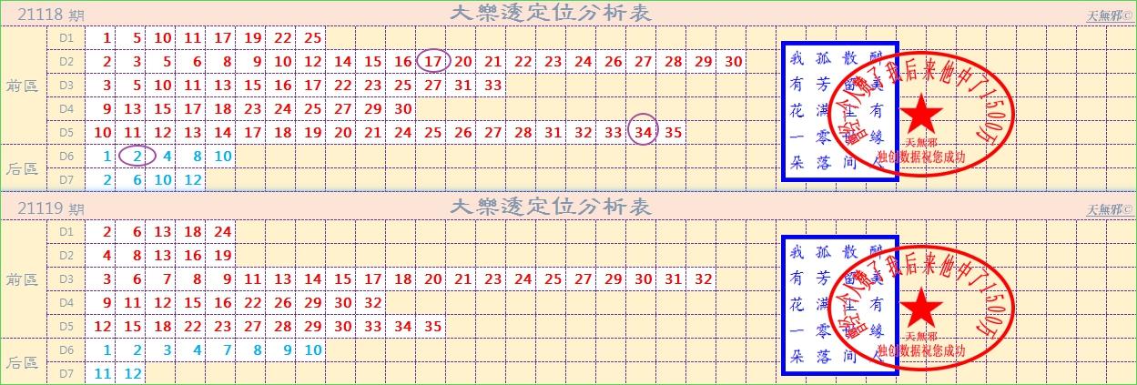 超级大乐透，位置不同也能中奖的奥秘，位置不同，也能中奖的奥秘，揭秘超级大乐透的独特魅力