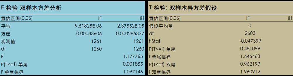 30秒涨跌，探索正规交易平台的奥秘与挑战，30秒涨跌，正规交易平台的奥秘与挑战探索