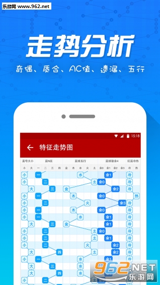 双色球程远预测，彩宝贝平台上的智慧之选，彩宝贝平台上的双色球程远预测，智慧之选
