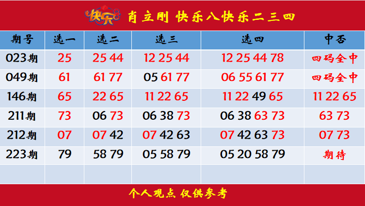 今晚排三试机号与关注号的深度解析，今晚排三试机号与关注号的深度解析，揭秘数字背后的奥秘