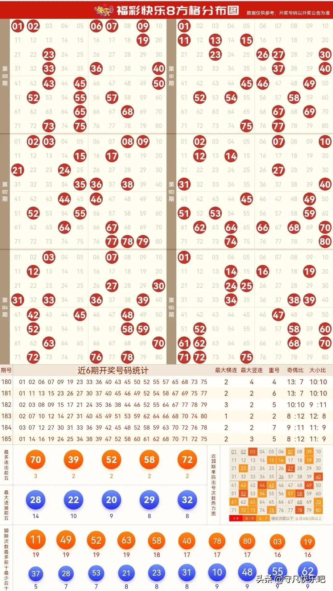快乐8玩法，解锁中奖号的秘密，解锁快乐8玩法，揭秘中奖号码的秘密
