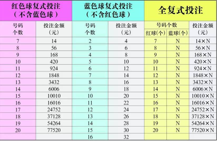福利彩票快八走势图，透视数字背后的幸运密码，快八走势图揭秘，福利彩票数字背后的幸运密码