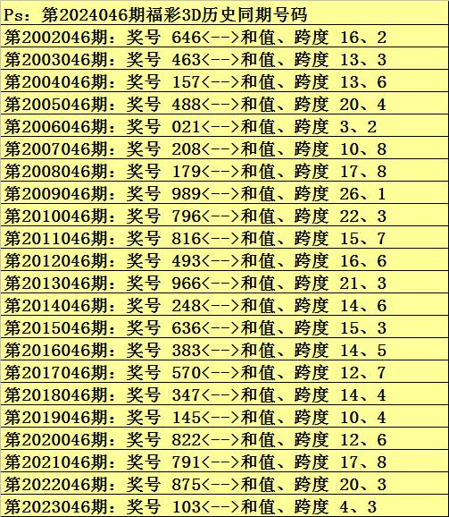 探索中国彩吧福彩3D图谜第二版，揭秘数字背后的奥秘与乐趣，揭秘中国彩吧福彩3D图谜第二版，数字背后的奥秘与乐趣