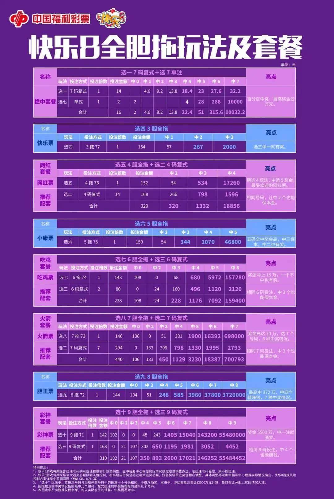 探索幸运之旅，山东福彩快乐8最新开奖视频揭秘与玩法指南，山东福彩快乐8，探索幸运之旅，揭秘最新开奖视频与玩法指南