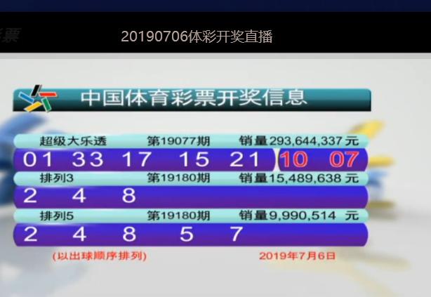 2018115期大乐透开奖结果深度解析，幸运数字的魅力与彩民的期待，2018115期大乐透开奖深度解析，幸运数字的魅力与彩民的期待