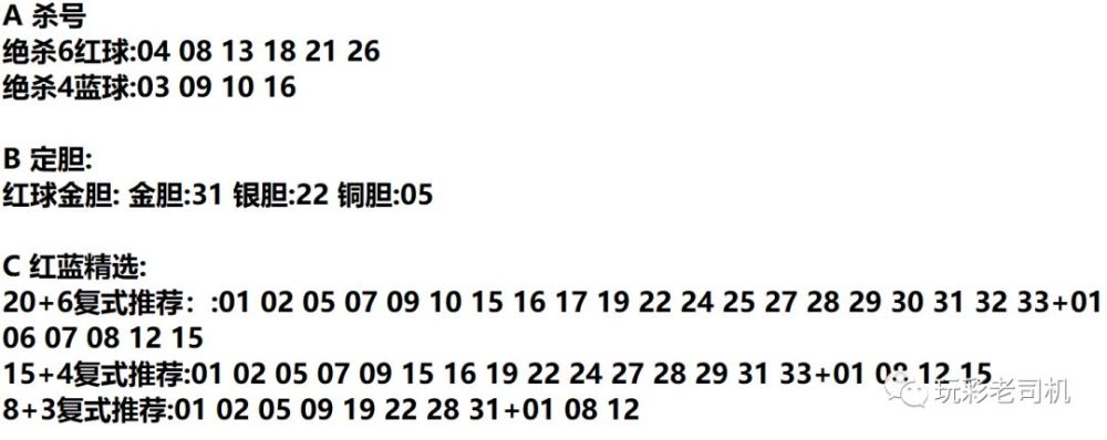360双色球杀号，理性分析，科学选号，迈向必赢之路，科学选号，理性分析，360双色球杀号策略助力迈向必赢之路