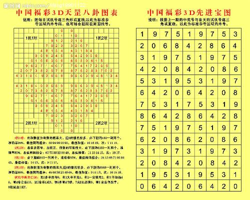 3D彩票，停售时间与开奖时间的奥秘，揭秘3D彩票，停售时间与开奖时间的奥秘