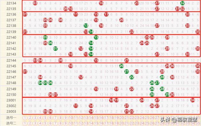 探索大乐透热号走势图，揭秘数字背后的奥秘，揭秘大乐透热号走势图，数字背后的奥秘探索