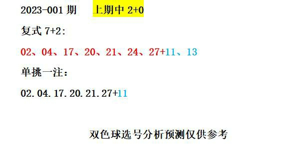 双色球2023023期开机号码揭秘，数字背后的幸运与期待，揭秘双色球2023023期开机号码，数字背后的幸运与期待