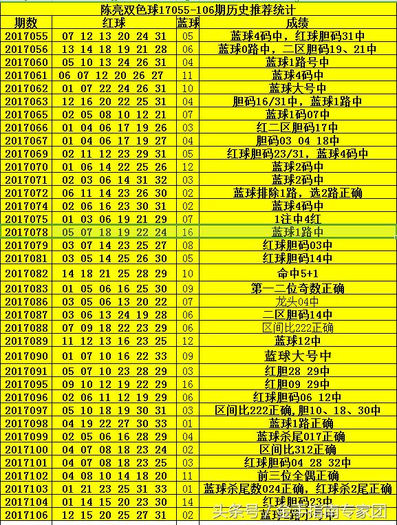 揭秘双色球第090期开奖号码，幸运背后的数字奥秘与彩民心声，双色球第090期开奖揭秘，幸运数字背后的奥秘与彩民心声