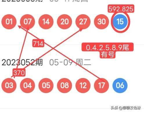 探索双色球2021053期红球，数字背后的奥秘与彩民的期待，双色球2021053期红球数字背后的奥秘与彩民期待