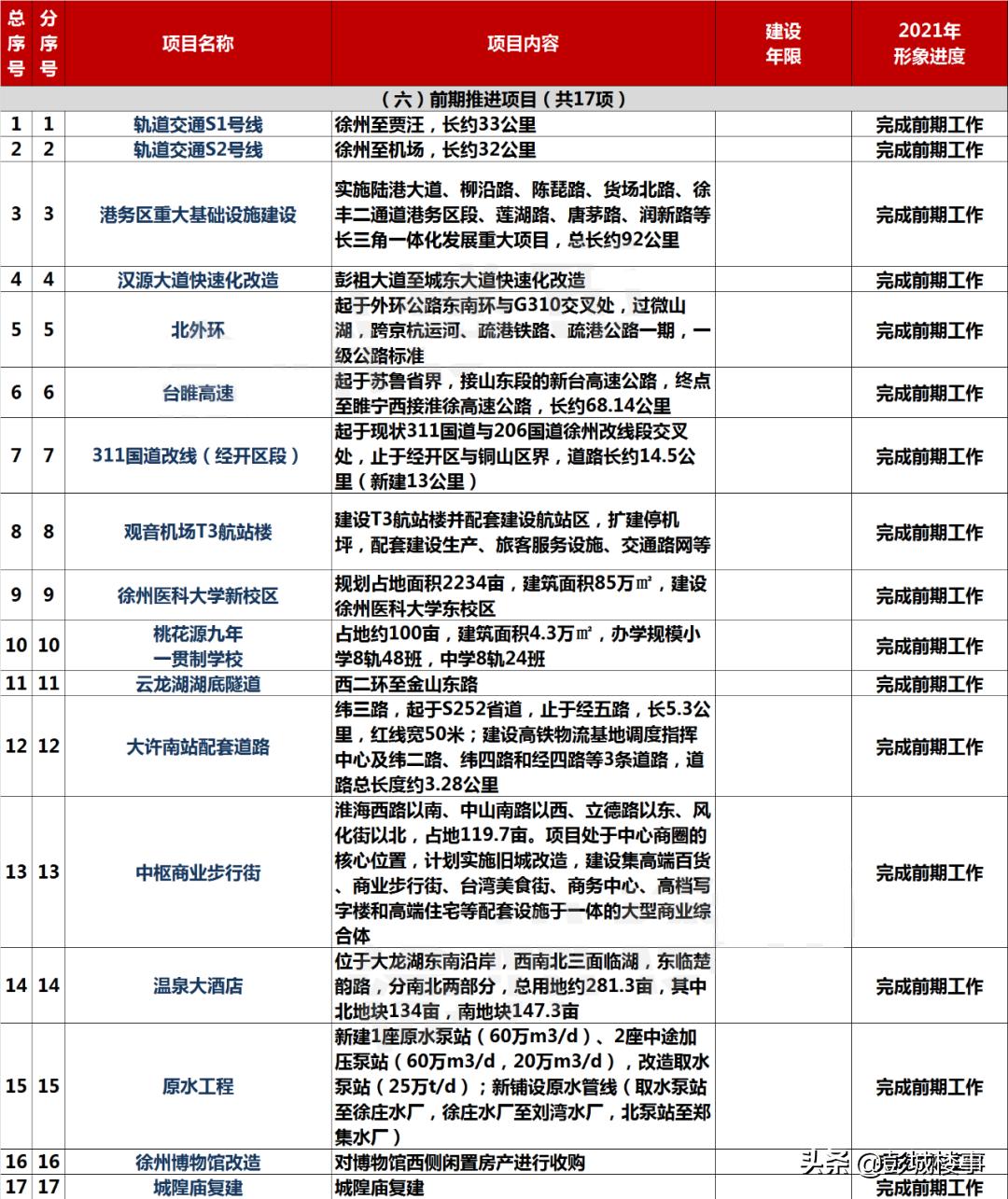2021年22选5走势图，数字游戏中的策略与洞察，2021年22选5走势图，数字游戏中的策略与洞察