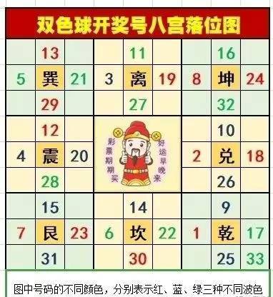 探索双色球字谜与图谜的奥秘，双色球字谜图谜论坛与乐彩论坛的深度解析，双色球字谜与图谜的奥秘，深度解析双色球字谜图谜论坛与乐彩论坛