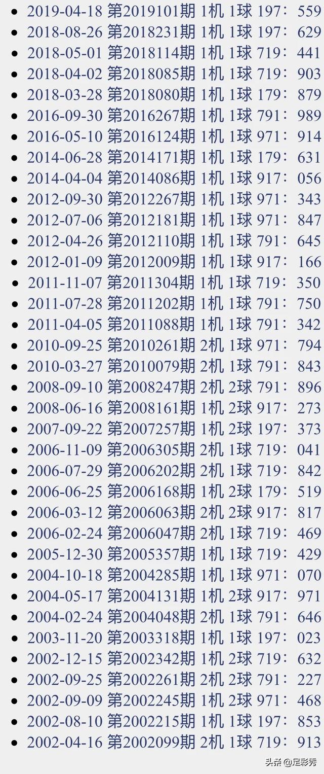 3D试机号，今日揭秘与深度解析，3D试机号今日揭秘，深度解析与预测