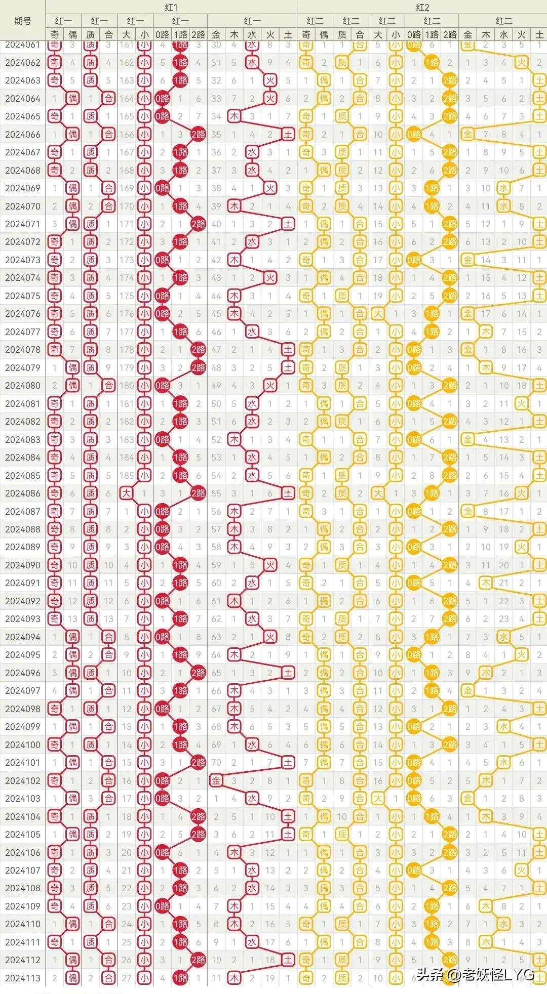 双色球14116期，数字背后的幸运与希望，双色球14116期，数字背后的幸运与希望