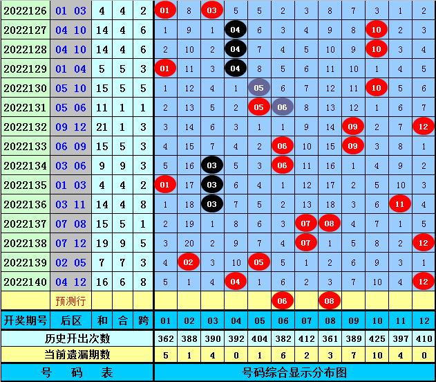 企业文化 第10页