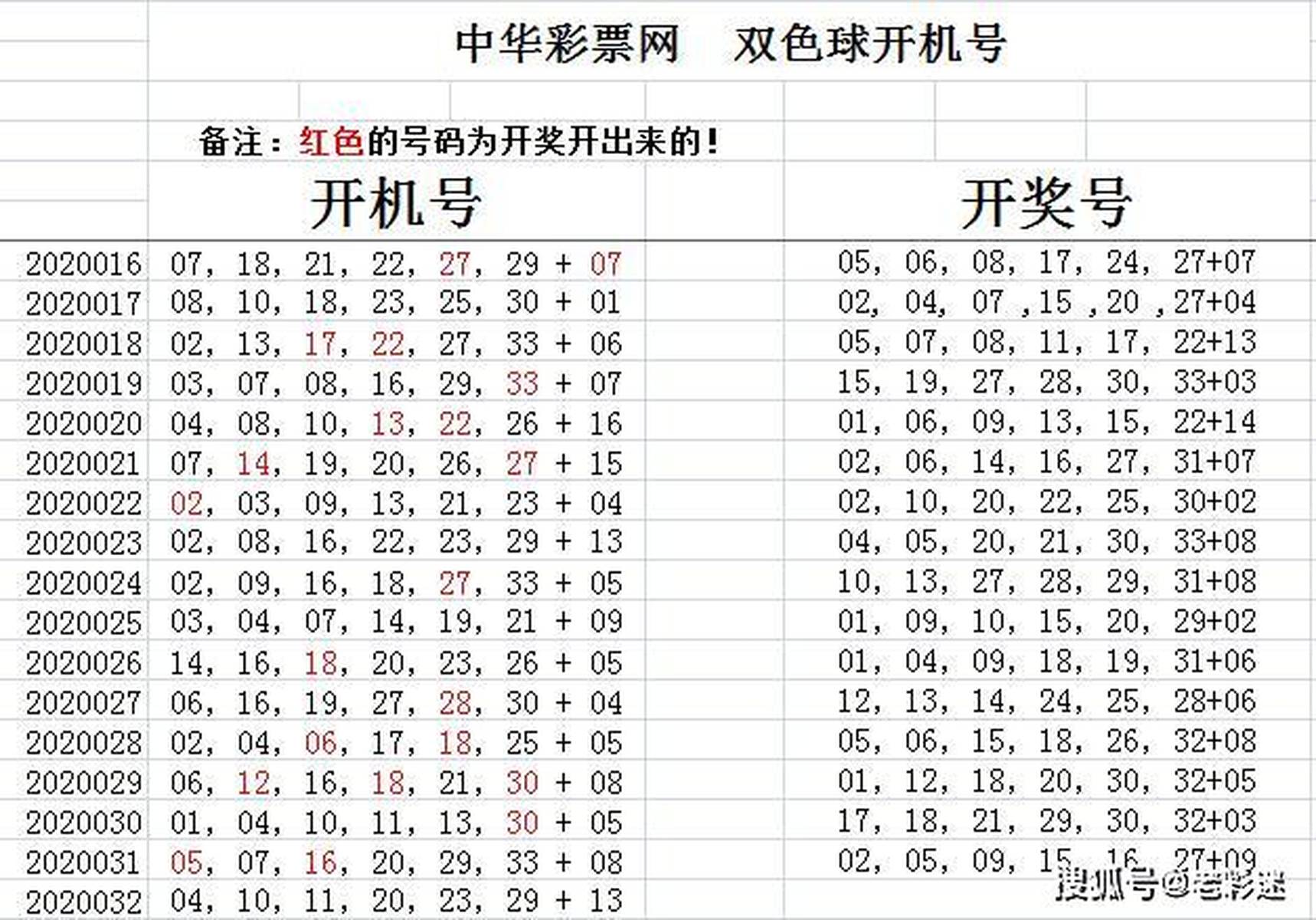 企业文化 第11页