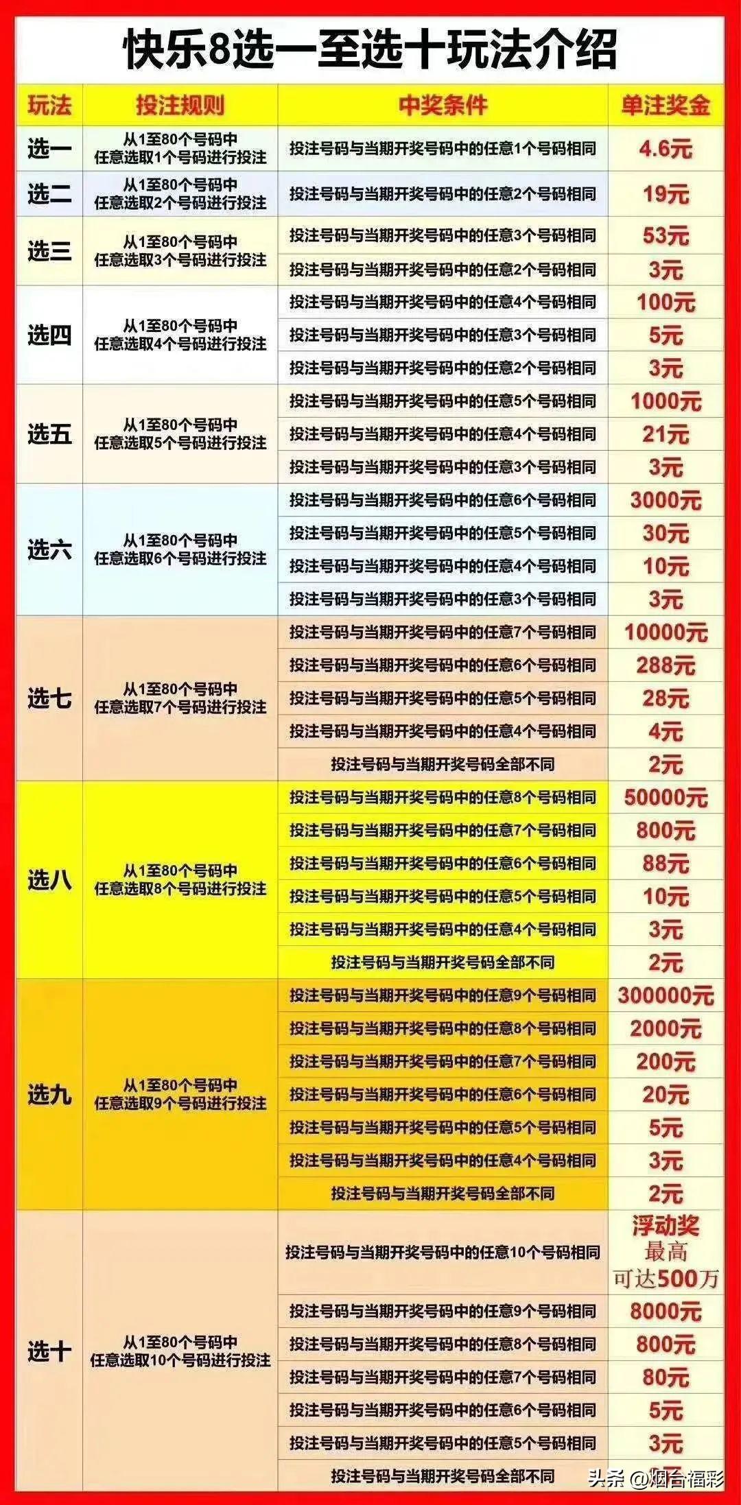 广东快3开奖，数字背后的幸运与期待，广东快3开奖，数字背后的幸运与期待