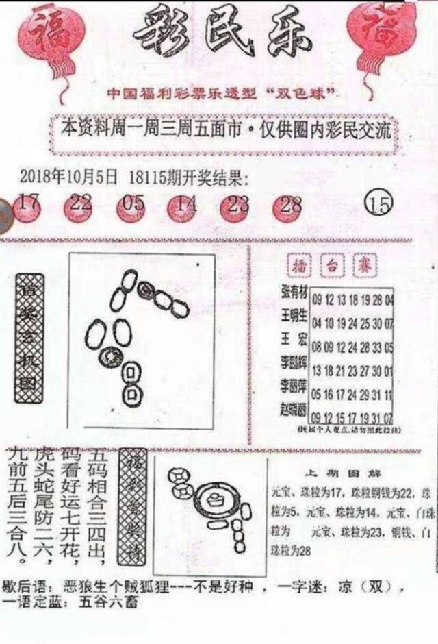 探索双色球150期试机号的奥秘与魅力，探索双色球150期试机号的奥秘与魅力
