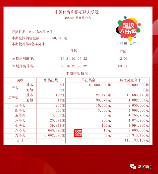 2019017期大乐透开奖结果深度解析，幸运数字背后的奥秘与彩民心声，2019017期大乐透开奖结果深度解析，幸运数字背后的奥秘与彩民心声