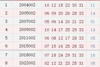 揭秘双色球2009049期，幸运数字背后的故事与启示，双色球2009049期，揭秘幸运数字背后的故事与启示