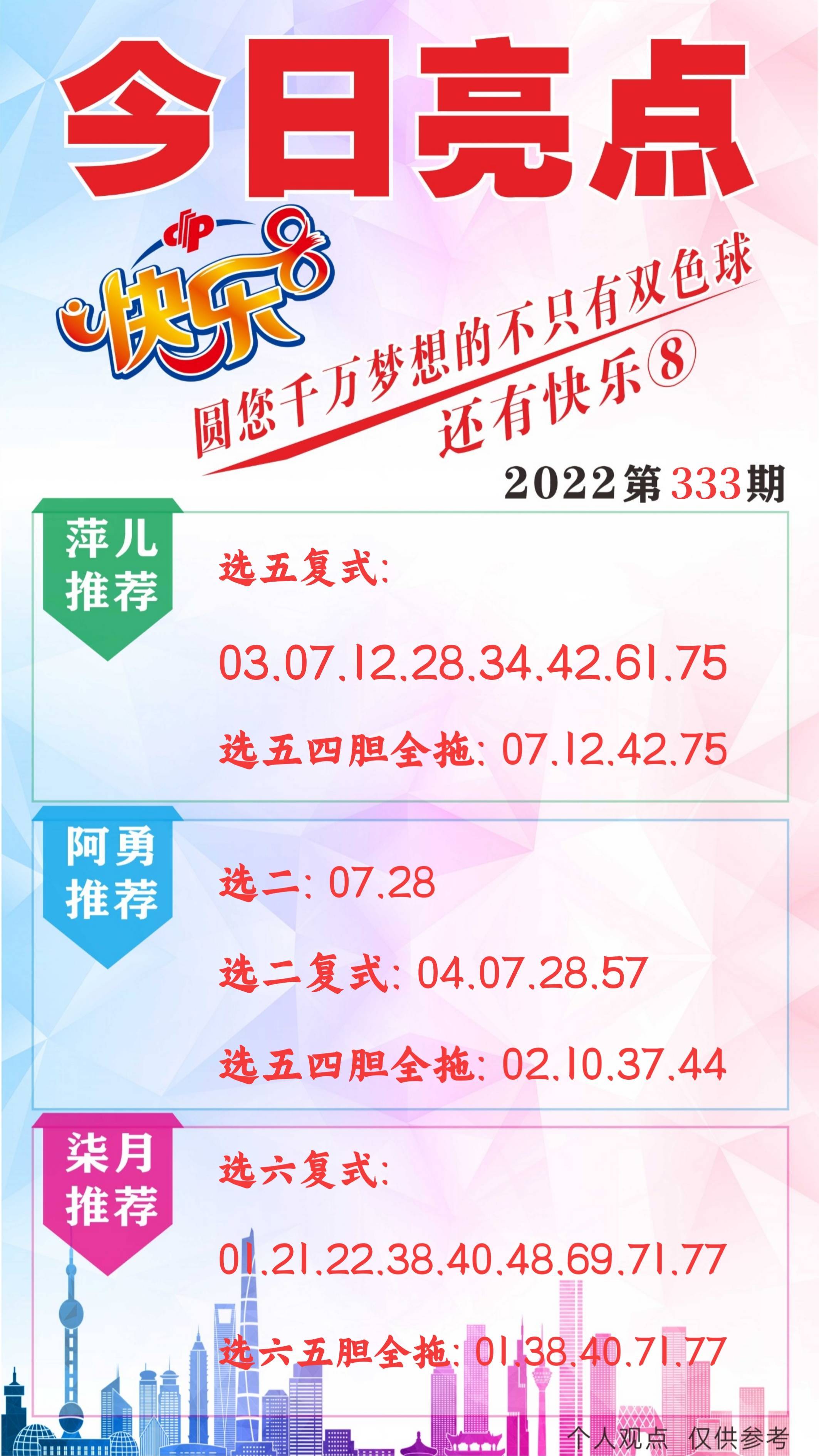 乐透、乐图、谜字谜，解锁3D双色球与快乐八的奇妙之旅，解锁3D双色球与快乐八，乐透、乐图、谜字谜的奇妙之旅
