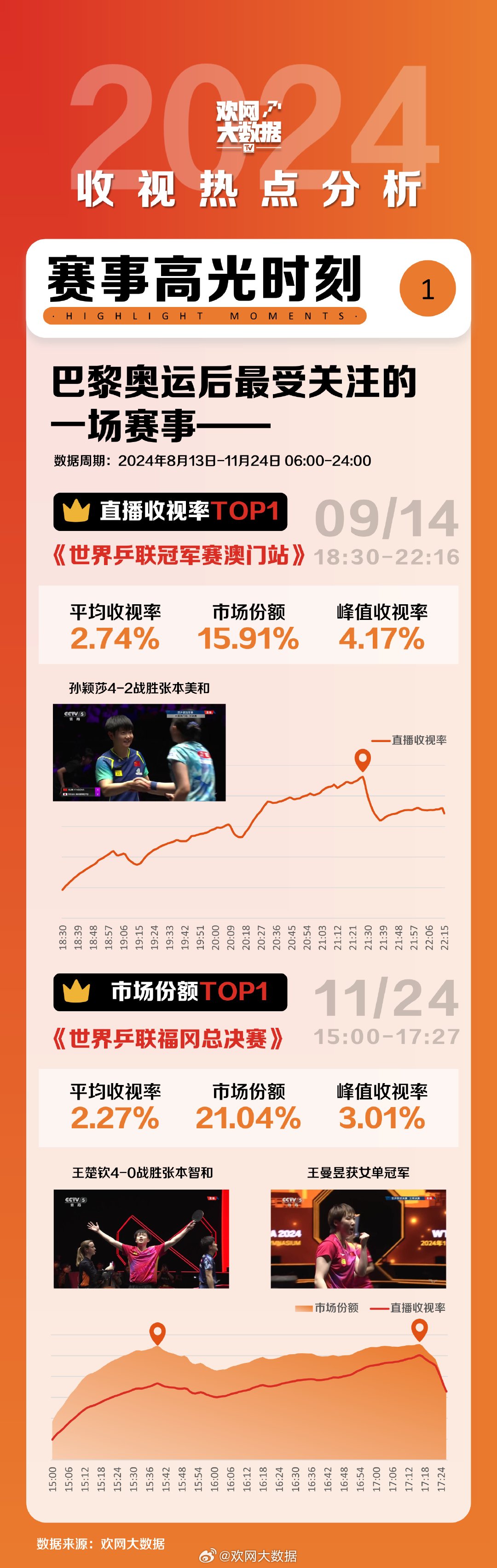 2021年澳彩历史开奖记录，透视数字背后的故事与影响，2021年澳彩历史开奖记录，数字背后的故事与影响透视