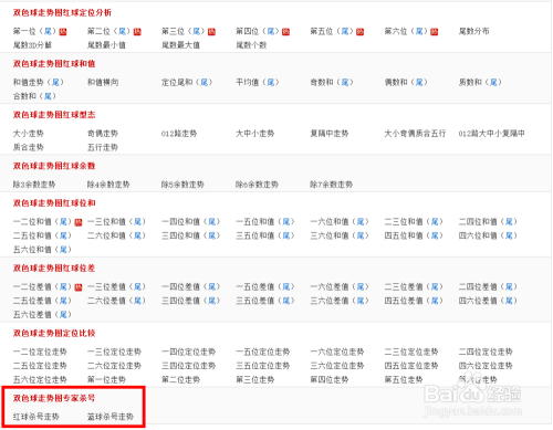 双色球一球双号事件，概率奇观与公众热议的背后，双色球一球双号事件，概率奇观与公众热议的背后