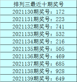 2021139期3D开奖号码揭秘，数字背后的幸运与期待，揭秘2021139期3D开奖号码，数字背后的幸运与期待
