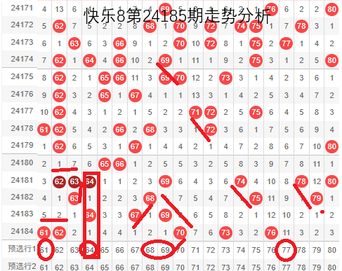 快乐8，今日开奖走势的奇妙探索，快乐8今日开奖，探索奇妙走势的冒险之旅
