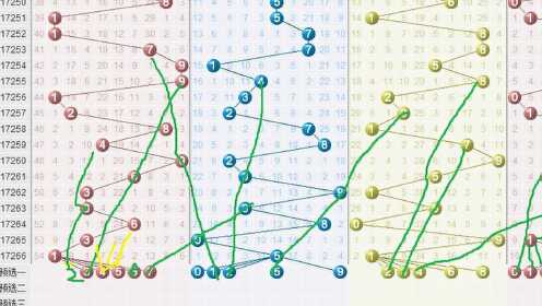 掌握体彩排列五中奖技巧，从理论到实践的全面解析，从理论到实践，全面解析体彩排列五中奖技巧