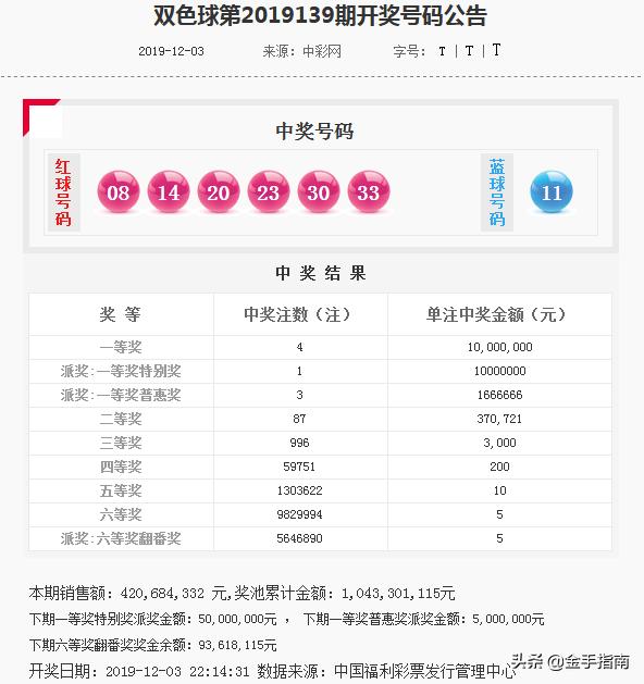 双色球25选6的智慧与概率，理性预测与理性投注，双色球25选6，智慧、概率与理性投注的奥秘
